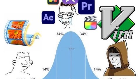 Use VIM to edit videos