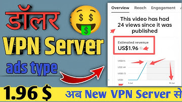 Rpm cpm video earning money| cpm work video | Manoj Saini 