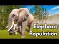 Elephant Population by country : Country comparison