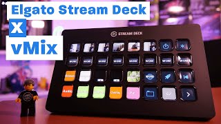 Controlling vMix with the Elgato Stream Deck screenshot 5