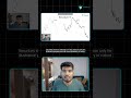 Why Pullback Trading & Breakout Structures Matter