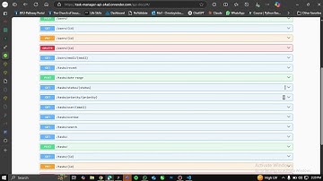 Project 2: Part 1(CRUD Operations)