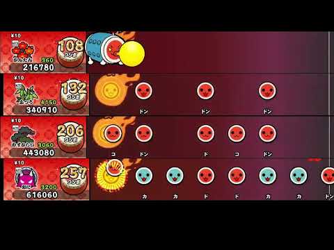 【太鼓の達人 NS2】リライト【全難易度同時再生】