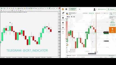 "Made Big Profits with CR7 Indicator 💸🔥 | Binary Options Live Trading on IQ Option"