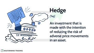 033. Risk Management (Diversification, Hedging, Stops & Sizing)