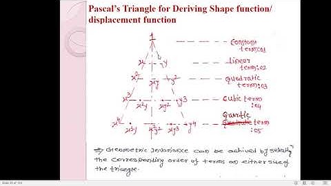 Pascal"s Triangle used in FEA for Writing Displacement Function