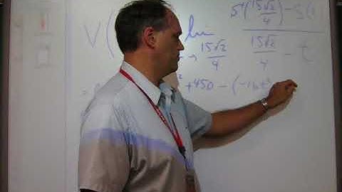 Velocity using limits