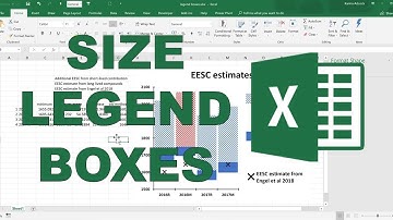 Hoe maak je een legenda-vak groter in Excel?