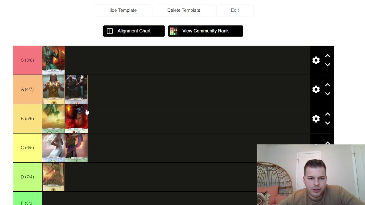 7 Wonders Duel Pantheon Gods Tier List (Competitive POV)