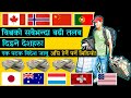 ✈️विदेश जानु अघि हेर्नैपर्ने💰 Best Countries To Earn Money|Highest salary Paying Countries in world