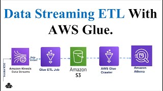 Streaming ETL With AWS Glue | ETL | AWS Glue | Kinesis Data Stream | Glue Crawler |  Glue ETL Job