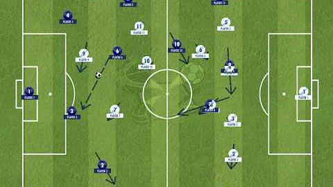 Movement - Number 6 - Holding Midfielder