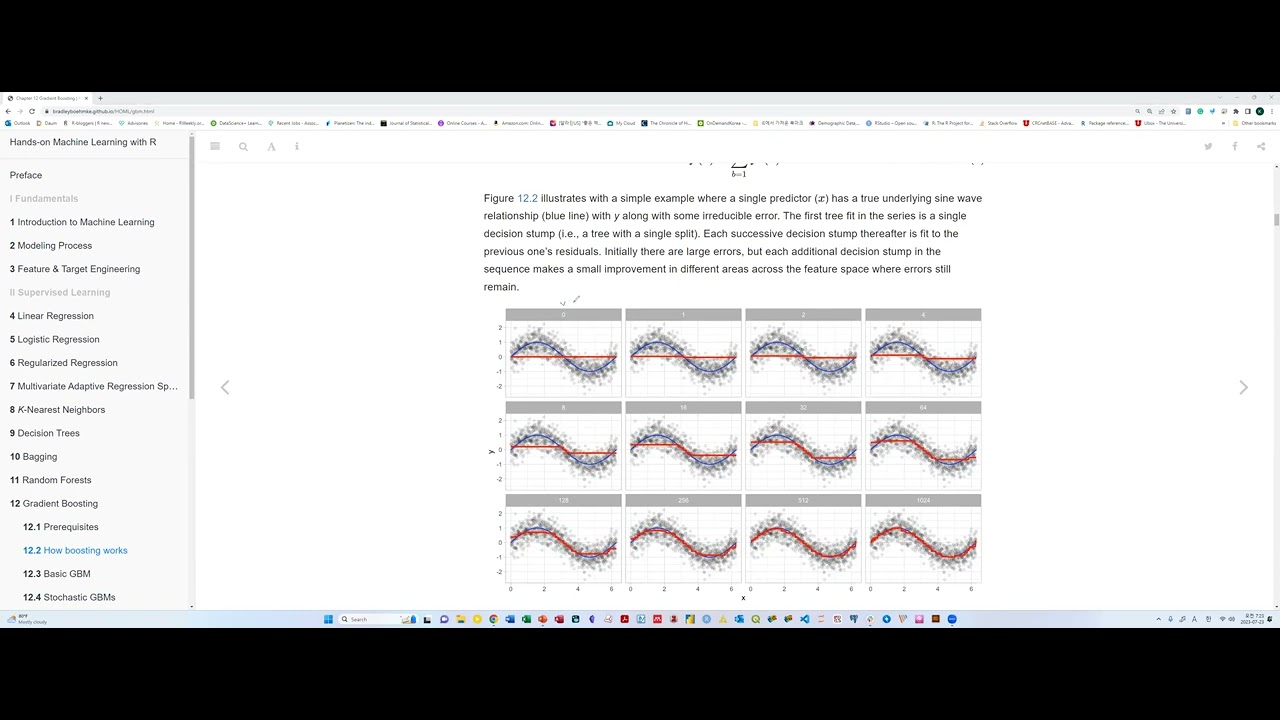 Hands-On Machine Learning with R: Gradient Boosting (homl01 12) - YouTube