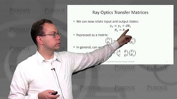 nanoHUB-U Nanophotonic Modeling L2.1: Introduction