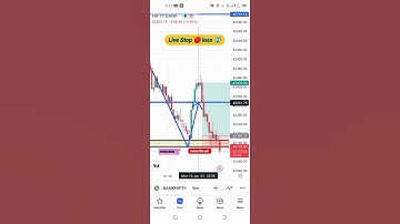 ## BankNifty chart 📉 W pattern 😱💯 trade failed stop 🚏 loss hit 💯✅##