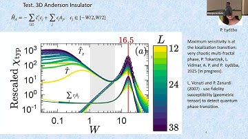 Anatoli Polkovnikov: Three Different Scenarios of Chaos and Thermalization at Weak...