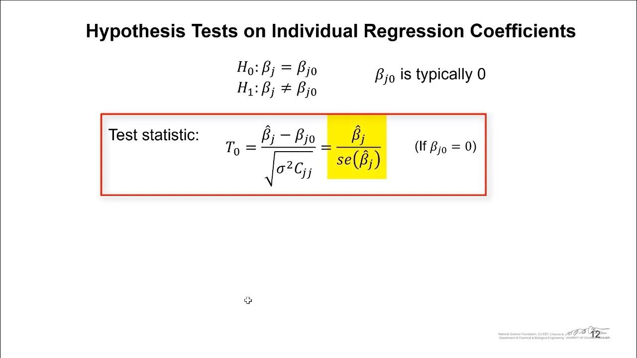 null hypothesis linear regression