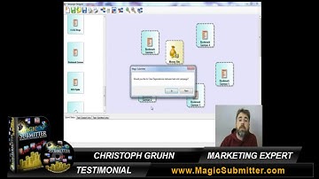 MAGIC SUBMITTER review