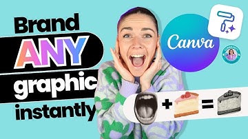 Stop Off‑Brand Graphics with Canva’s New Style Match