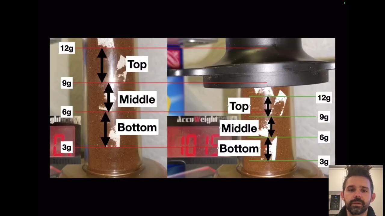 Tamp Pressure for Espresso Experiment Coffee Data Science YouTube