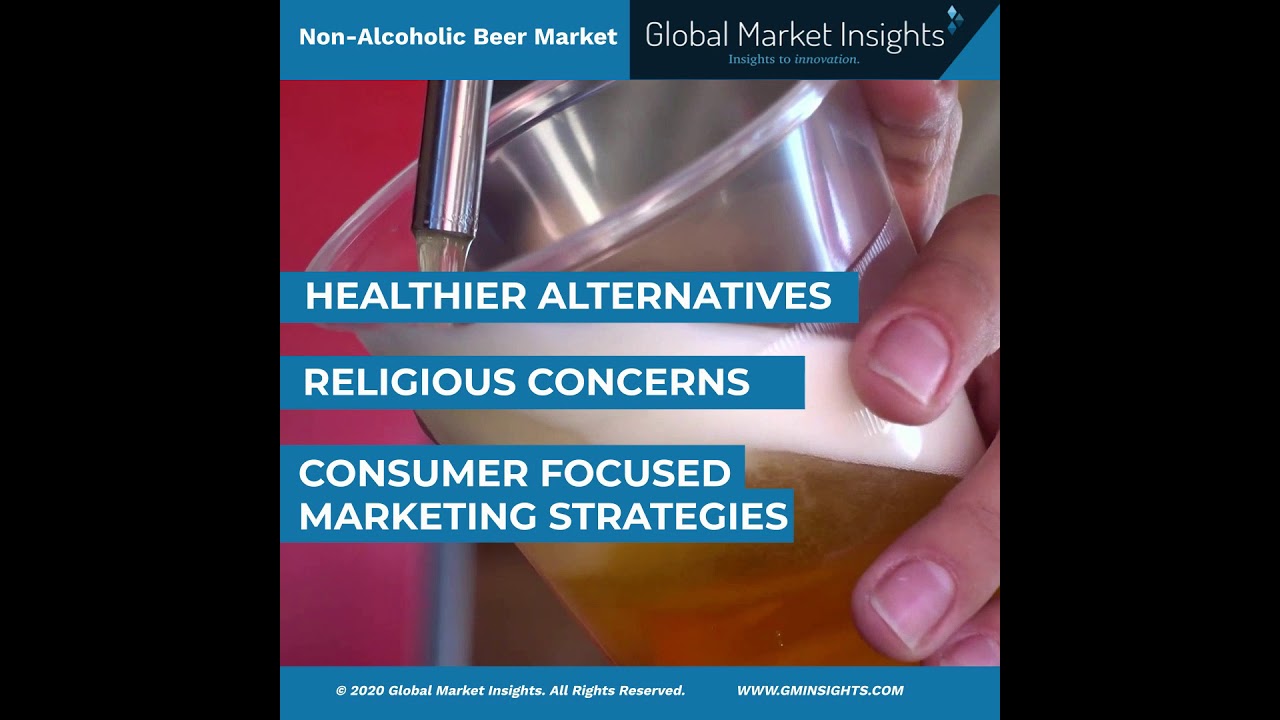 Non Alcoholic Beer Market size USD 9.5 billion in 2019 estimated 7.5% CAGR between 2020 and 2026