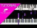 Beautiful Relaxing Piano LOVELY By Florian Bur Piano Tutorial Synthesia 