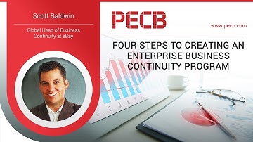 Four steps to creating an enterprise Business Continuity program