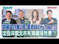 鄭麗文訪美2週，是去玩City Tour？！沈伯洋選北市有韓國瑜效應？！ - 矢板明夫 主持專訪 吳崑玉 專欄作家  -【寶島全世界】
