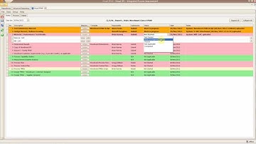 How to create a Production Part Approval Process Report. Training 1 of 2 - IPI Solutions Ltd