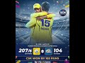 Csk won by 103 runs against mi💥💀#sanjusamson#noorahmed#Akeal Hosein#ipl2026 #csk vs mi #mi #csk #ipl