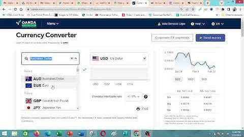 Online currency converter | Oanda