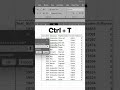 Convert raw data into table using shortcut (Ctrl+T) #excel #shortcut #exceltips #exceltable #data