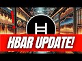 HEDERA (HBAR) ALL HOLDERS PAY ATTENTION !! | ARE WE GOING LOWER? | HBAR CRYPTO NEWS TODAY🚨