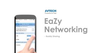 AVTECH EAZY NETWORKING AND BUDDY SHARING  (CLOUD)