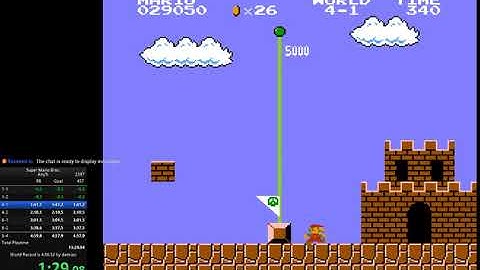 [Super Mario Bros.] 2nd 1-1 FPG time save run