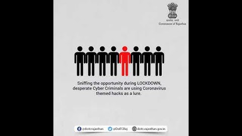 Beware of Cyber Crimes