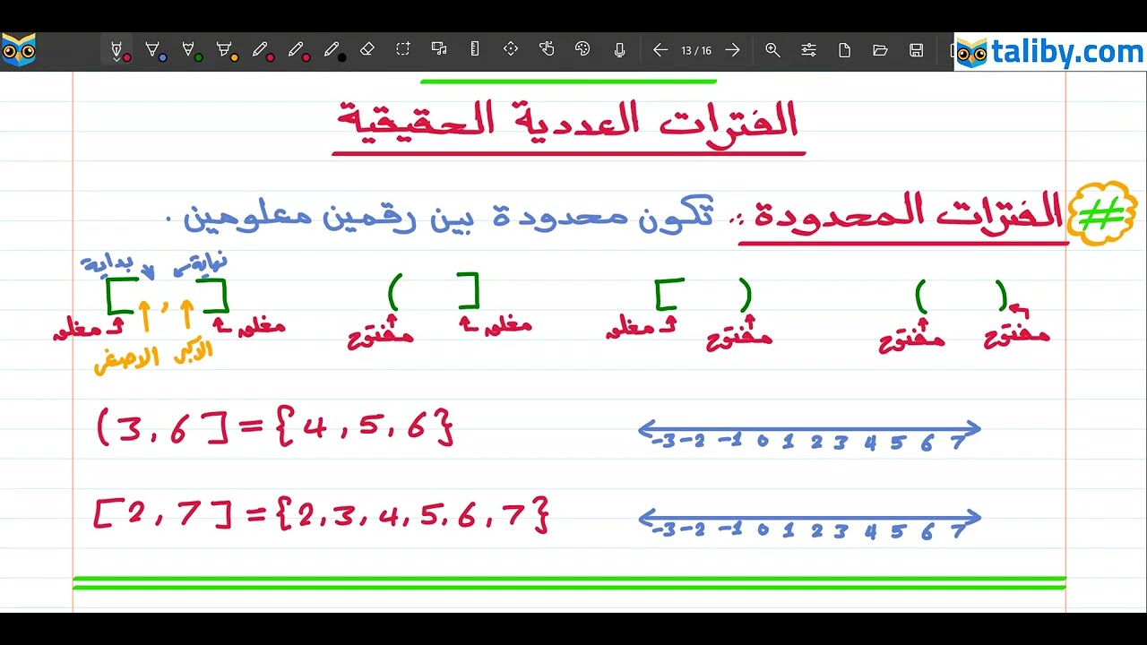 الفصل الاول: الفترات و انواعها و اتحادها وتقاطعها و امثله عليها