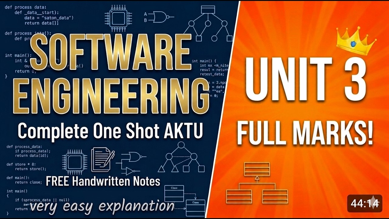 Software Engineering Unit 3 One Shot| Btech| 3rd Year|6 Sem | AKTU ...