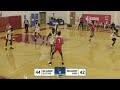 #7 Leandro Monteiro 2026 NBA Academy Games