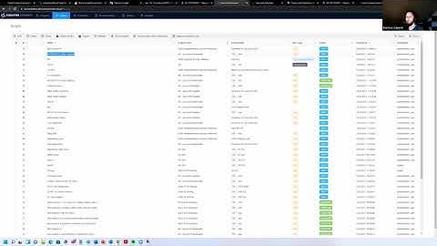 Performance Testing for Microsoft Dynamics 365 FSCM
