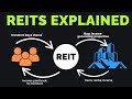 The BEST REITs For 2026