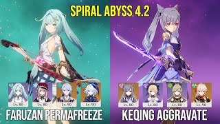 C6 Faruzan Permafreeze & C4 Keqing Aggravate - Spiral Abyss 4.2 - Genshin Impact