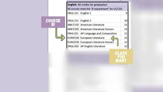 How to Request Courses on StudentVue  2025