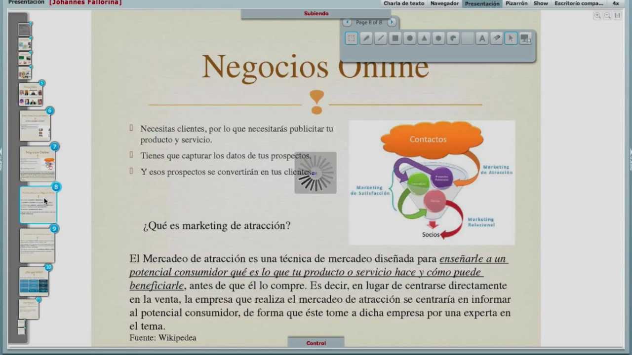 Cómo empezar un negocio en Internet. - YouTube