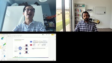 Apidays LIVE Australia 2020 - Extending Kubernetes with Custom Resource Definitions (CRD) and API