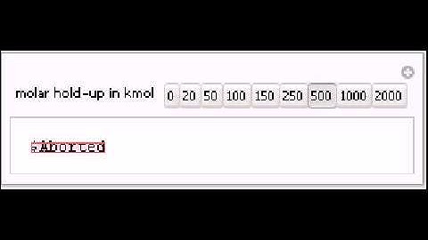 Methyl Acetate Synthesis Using a Reactive Distillation Unit