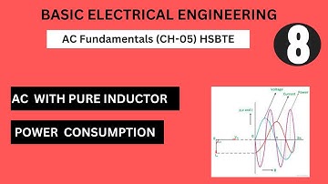 AC with pure inductive circuit | power consumption| HSBTE|