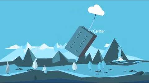 Hybrid cloud flexibility