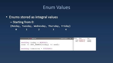 161 Typedef And Enum