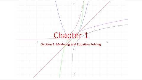 Pre Calculus 1-1 Modeling and Equation Solving